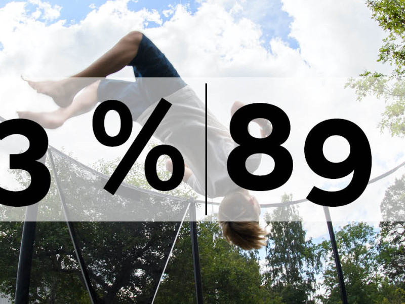 Volont&auml;rbarometern 2022